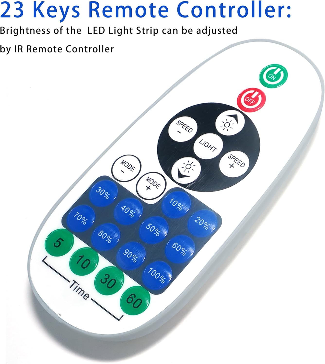Neon Dimmer and Remote Control